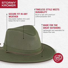 Close-up of mesh crown detail on Fern Mesh Hiker Hat