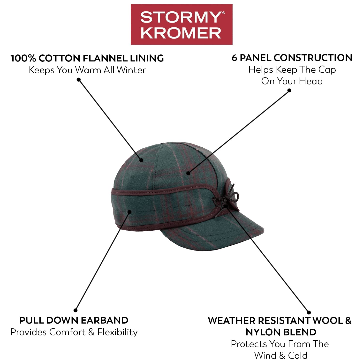Stormy Kromer The Millie Kromer Cap Arbor material close-up showing twill texture