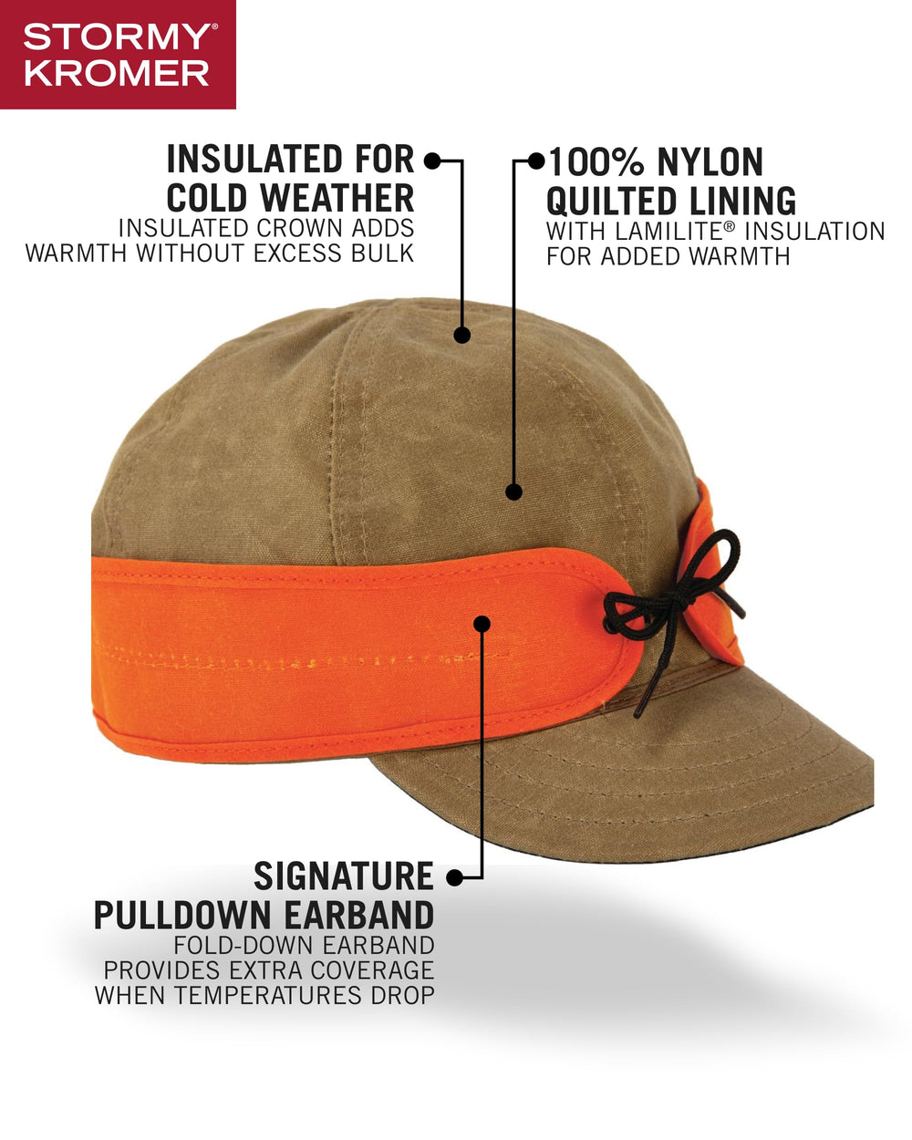 Stormy Kromer waxed cotton close-up showing water resistance