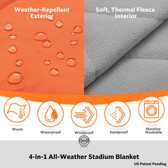 STOVER sand-proof top layer keeps the area clean at the beach or park