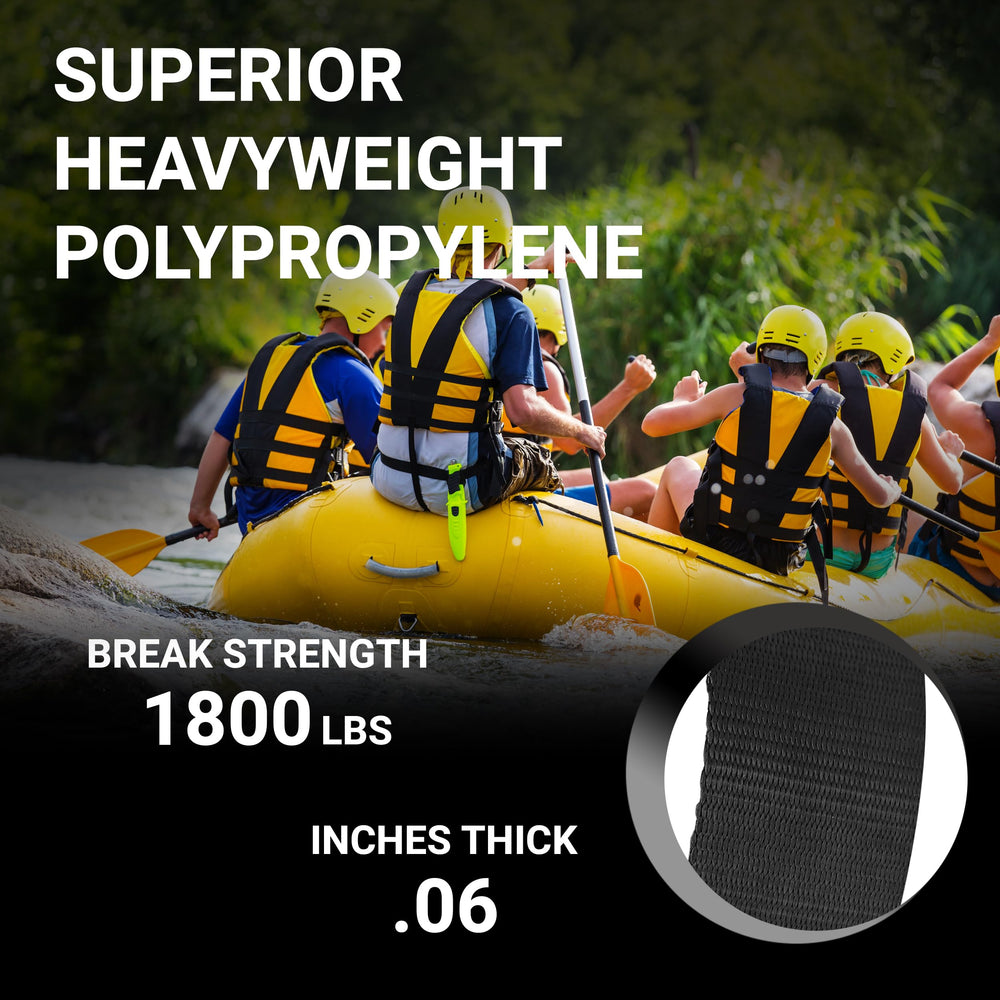 Outdoor gear setup using Strapworks webbing for secure camping jobs.