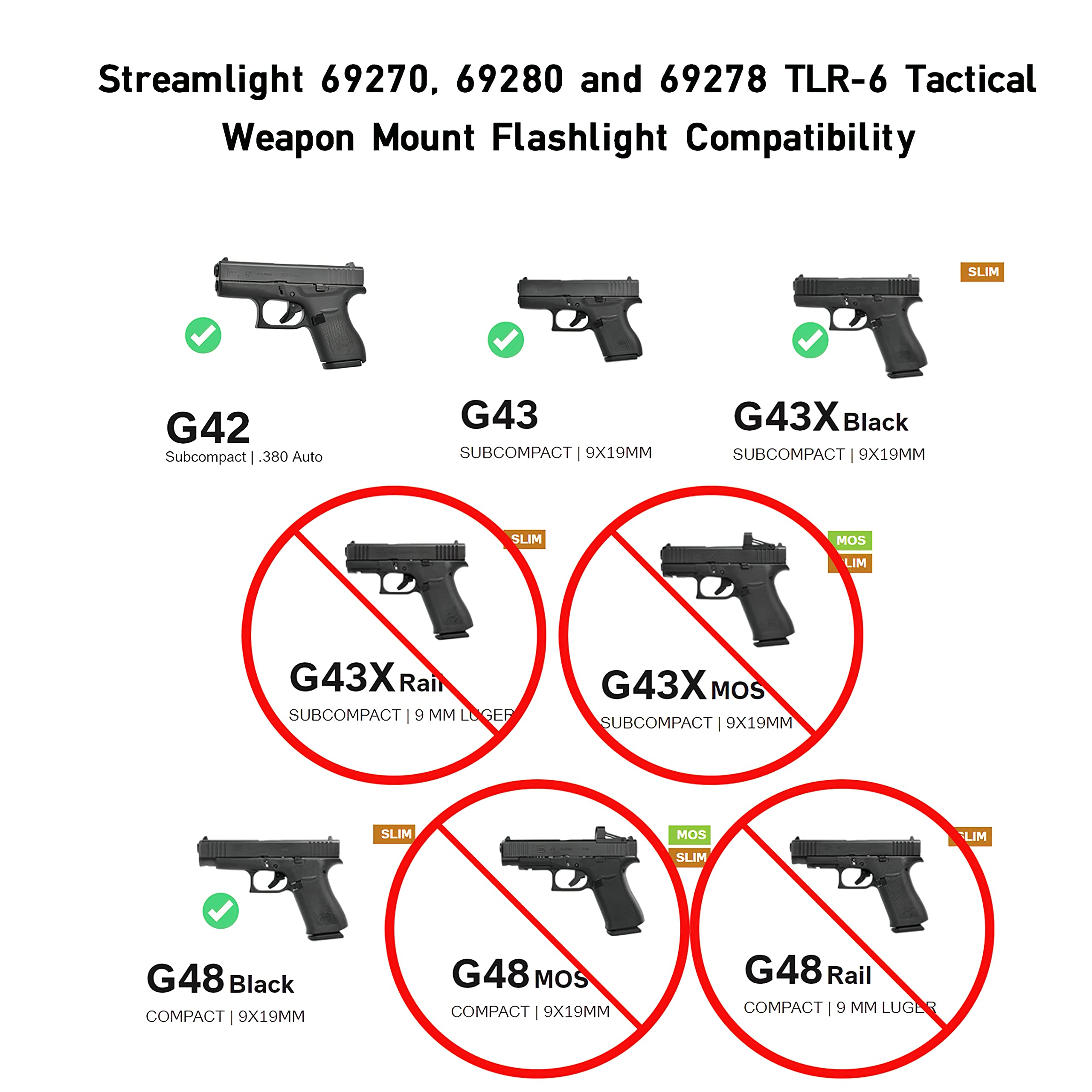 Windage and elevation screws in bushings for long life