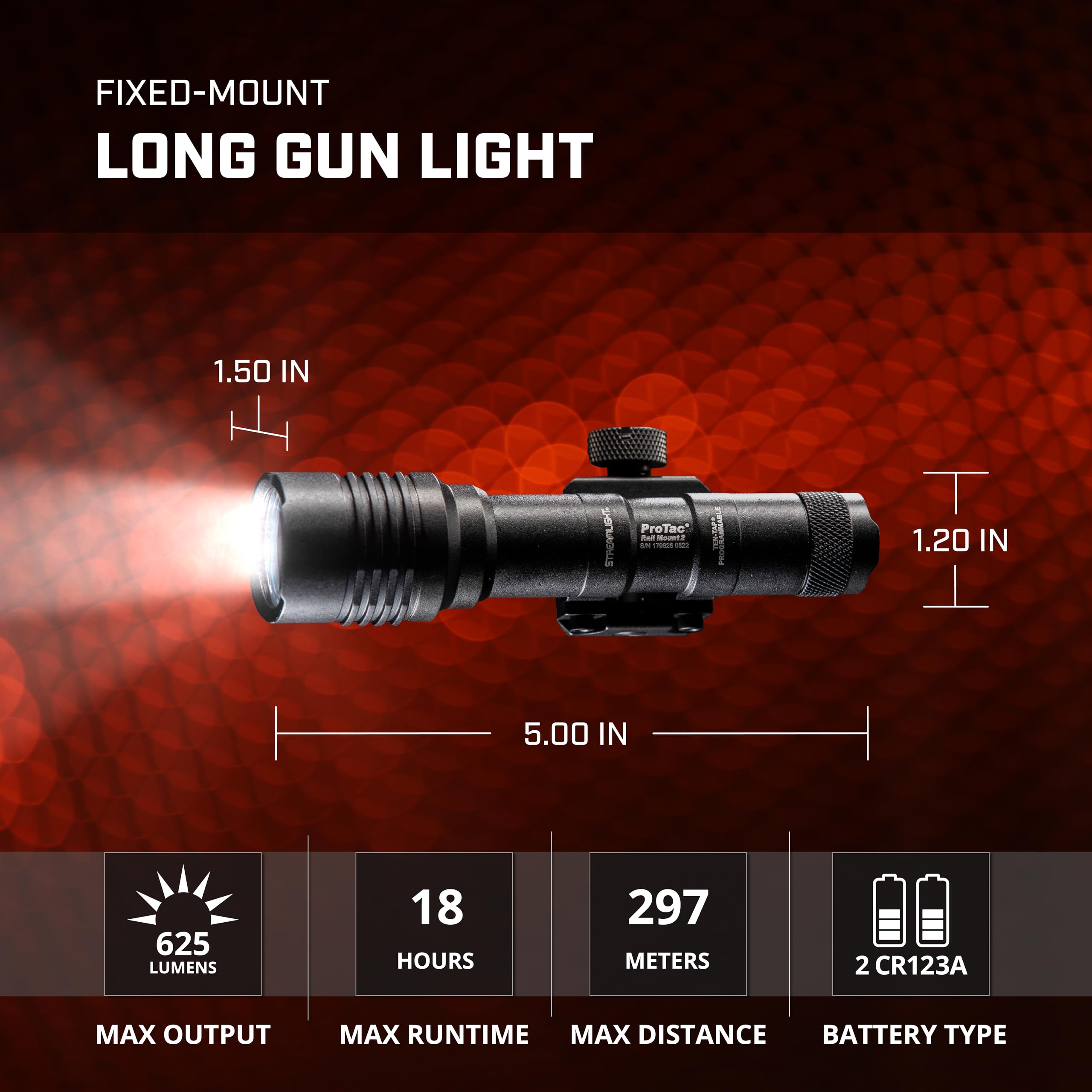 ProTac M-LOK mount attachment for rail system