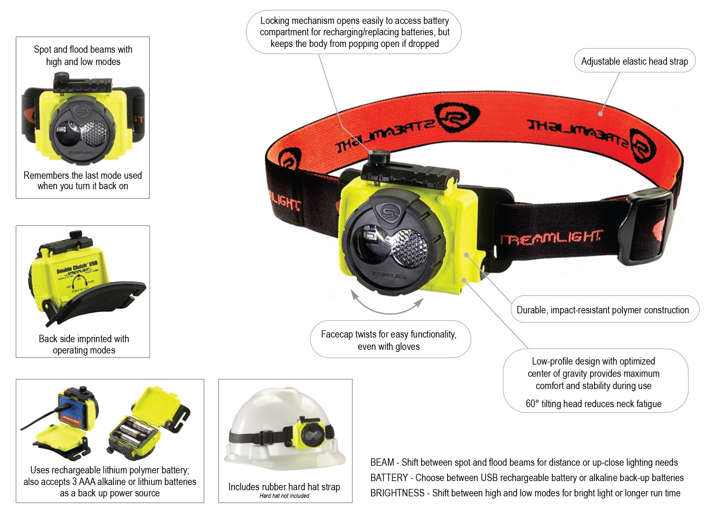 Streamlight headlamp glove-friendly dial for quick mode changes