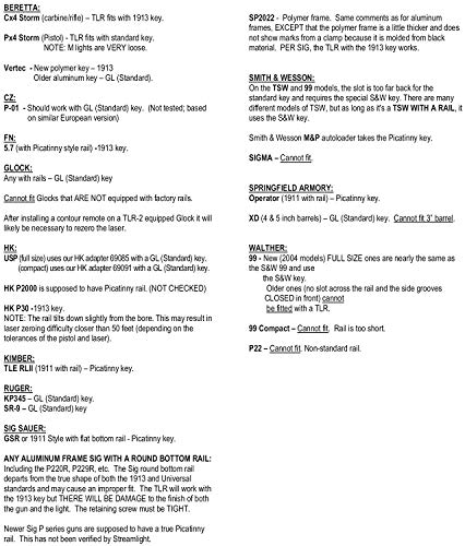 Durable aluminum housing with IPX4 water resistance