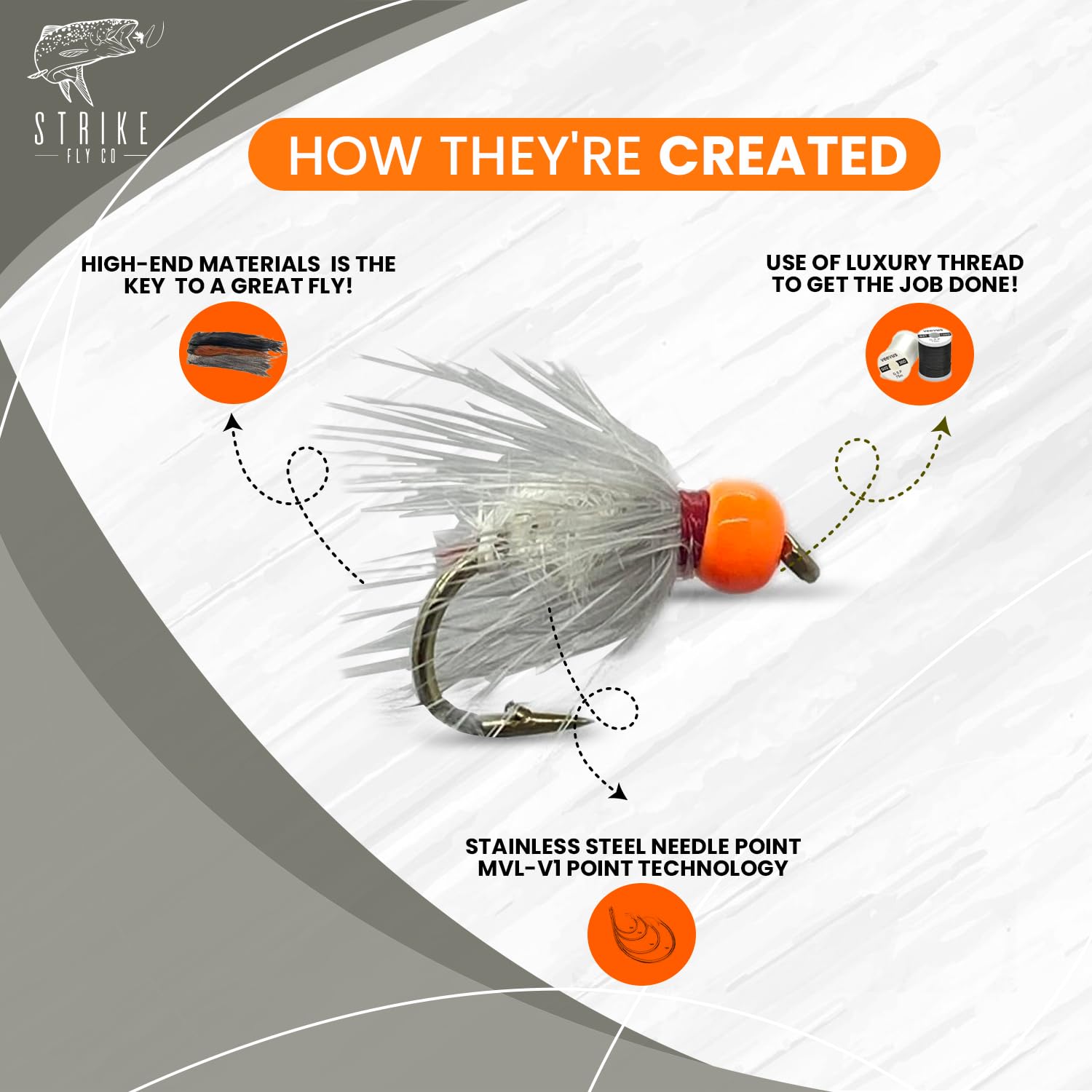 Strike Fly Firebead Ray Charles grey nymph lure suitable for river fishing.