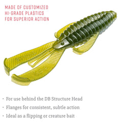 Strike King Rage Bug soft plastic craw for durability in shallow water