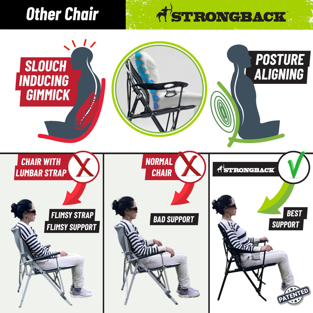 STRONGBACK Guru chair wide-seat frame accommodating diverse body types comfortably