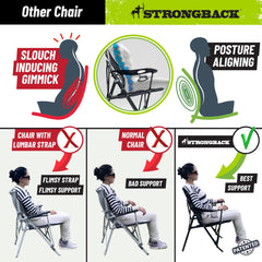 STRONGBACK Guru chair wide-seat frame accommodating diverse body types comfortably