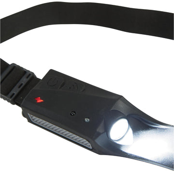 Strongway headlamp motion-sensor wave for touch-free brightness control