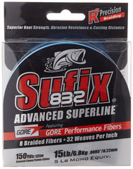 Closeup of Sufix 832 Braid Coastal Camo 150yd line, smooth texture.