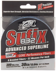 Sufix 832 Braid Coastal Camo texture demonstrates secure knots during fast casts.