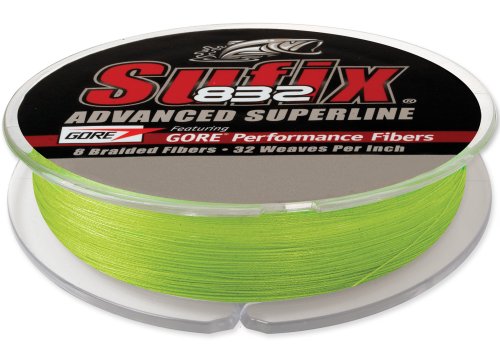 Sufix 832 40lb Advanced Superline close-up highlights line strength.