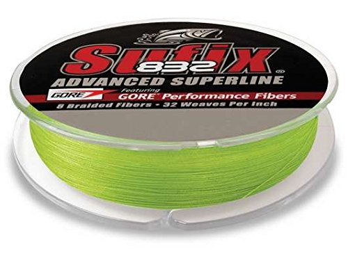 Sufix 832 abrasion-resistance-test image demonstrates line protection under stress.