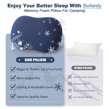 Suhedy ice silk removable cover keeps pillow cool and fresh