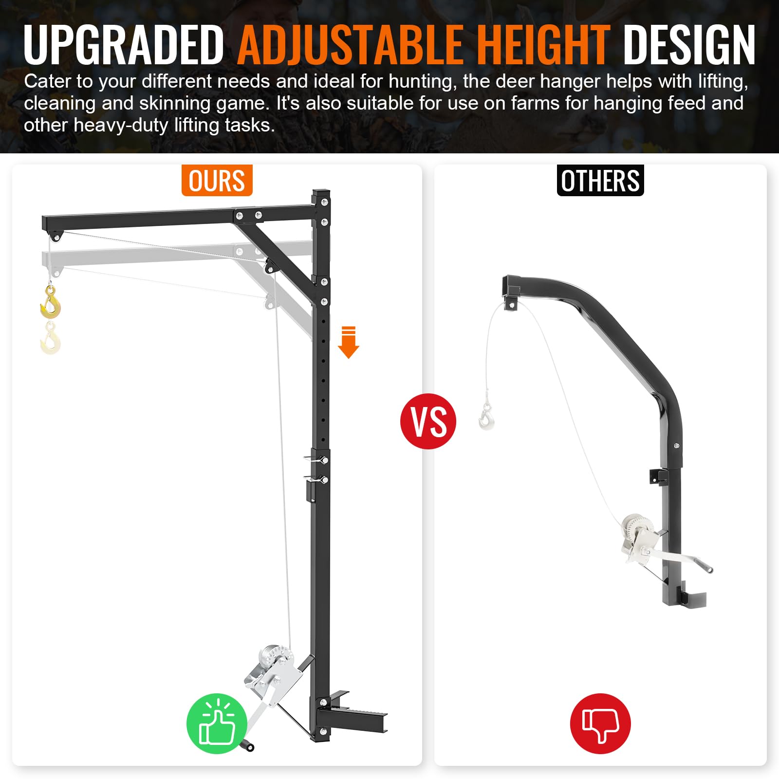 Sulythw hanging-feed setup demonstrates rugged field utility and reliability.
