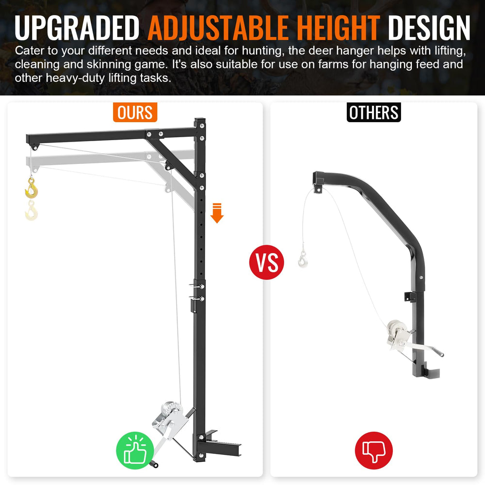 Sulythw hanging-feed setup demonstrates rugged field utility and reliability.