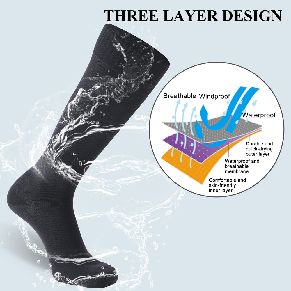 SuMade wading socks waterproof in-use image shows dry feet on wet trails.
