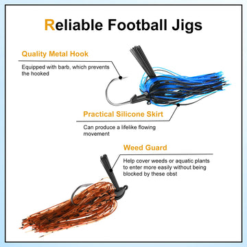 10 g (3/8 oz) metal football jig head with weedless design