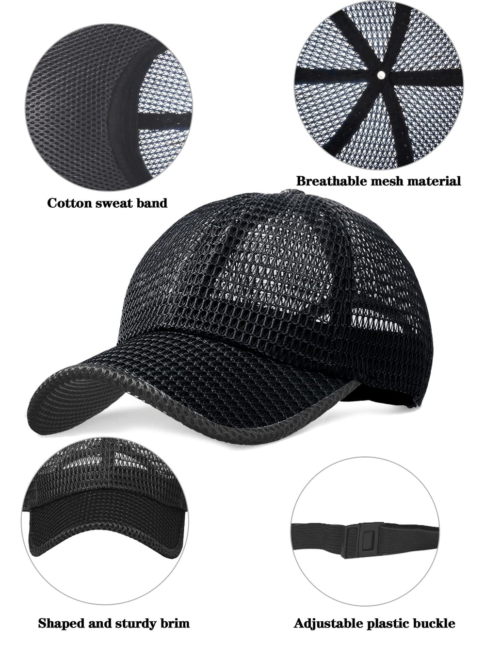 Close-up of breathable polyester mesh fabric on cap