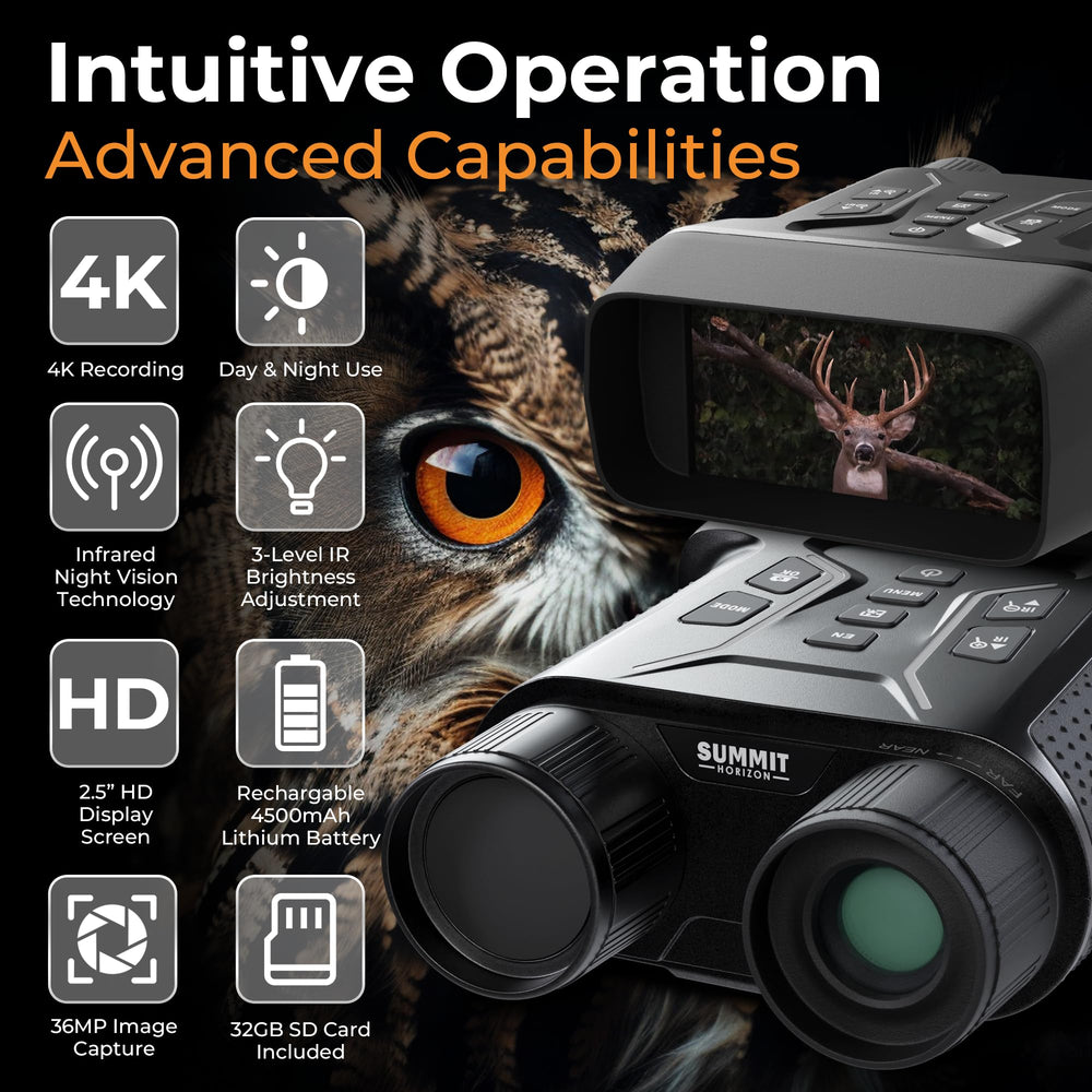 Summit Horizon 36MP photo capability captures detailed wildlife moments in low light.