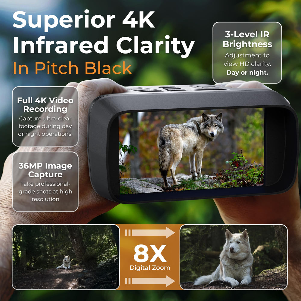 Summit Horizon 4.5-inch screen provides on-device previews for quick assessments during use.