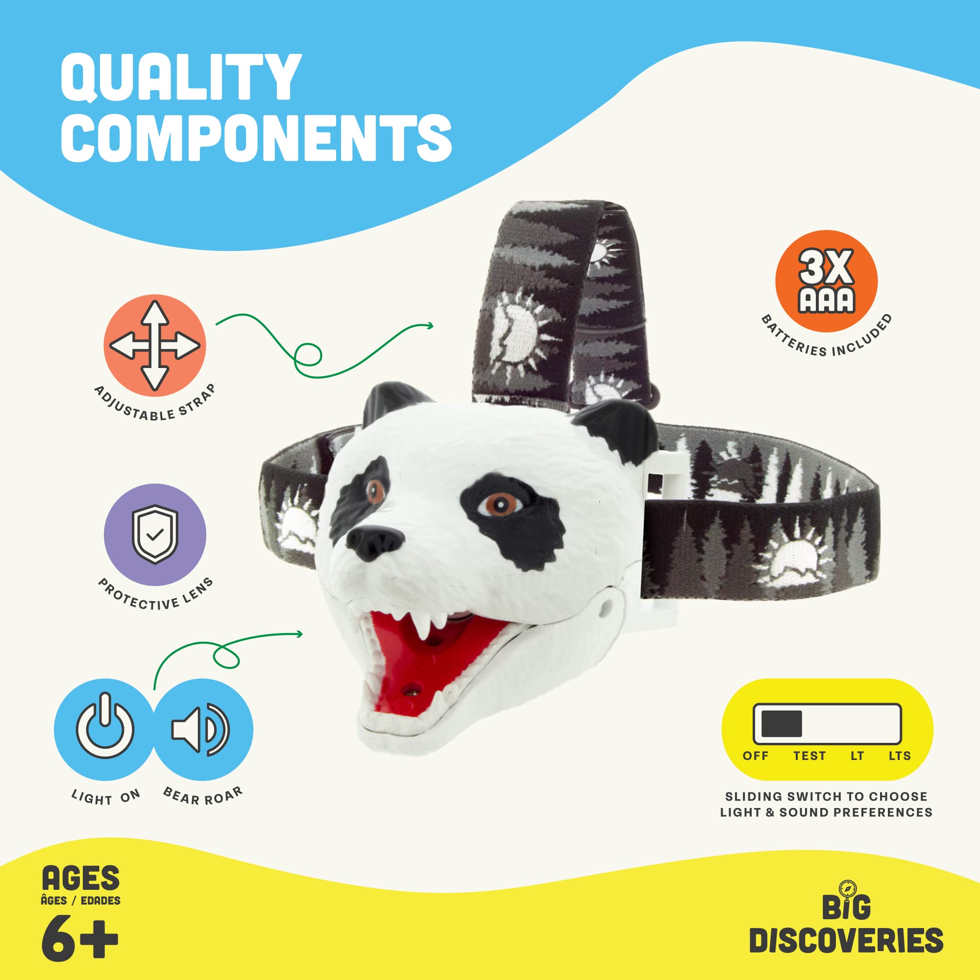 Sun Company Bear Headlamp packaging highlighting included batteries