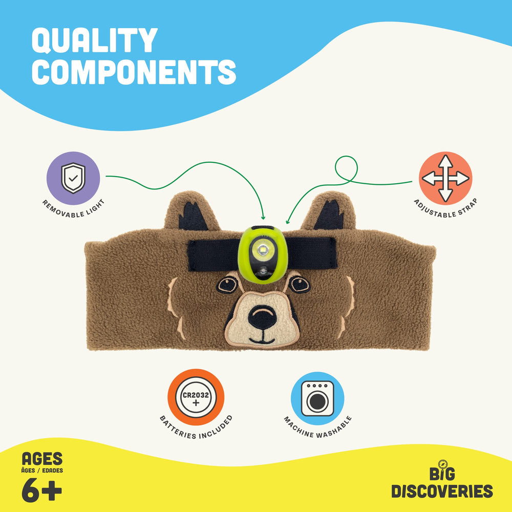 Sun Company WildLight Headband removable for machine washing after adventures