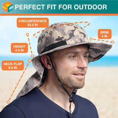 SUN CUBE breathable vented design keeps head cool in heat.
