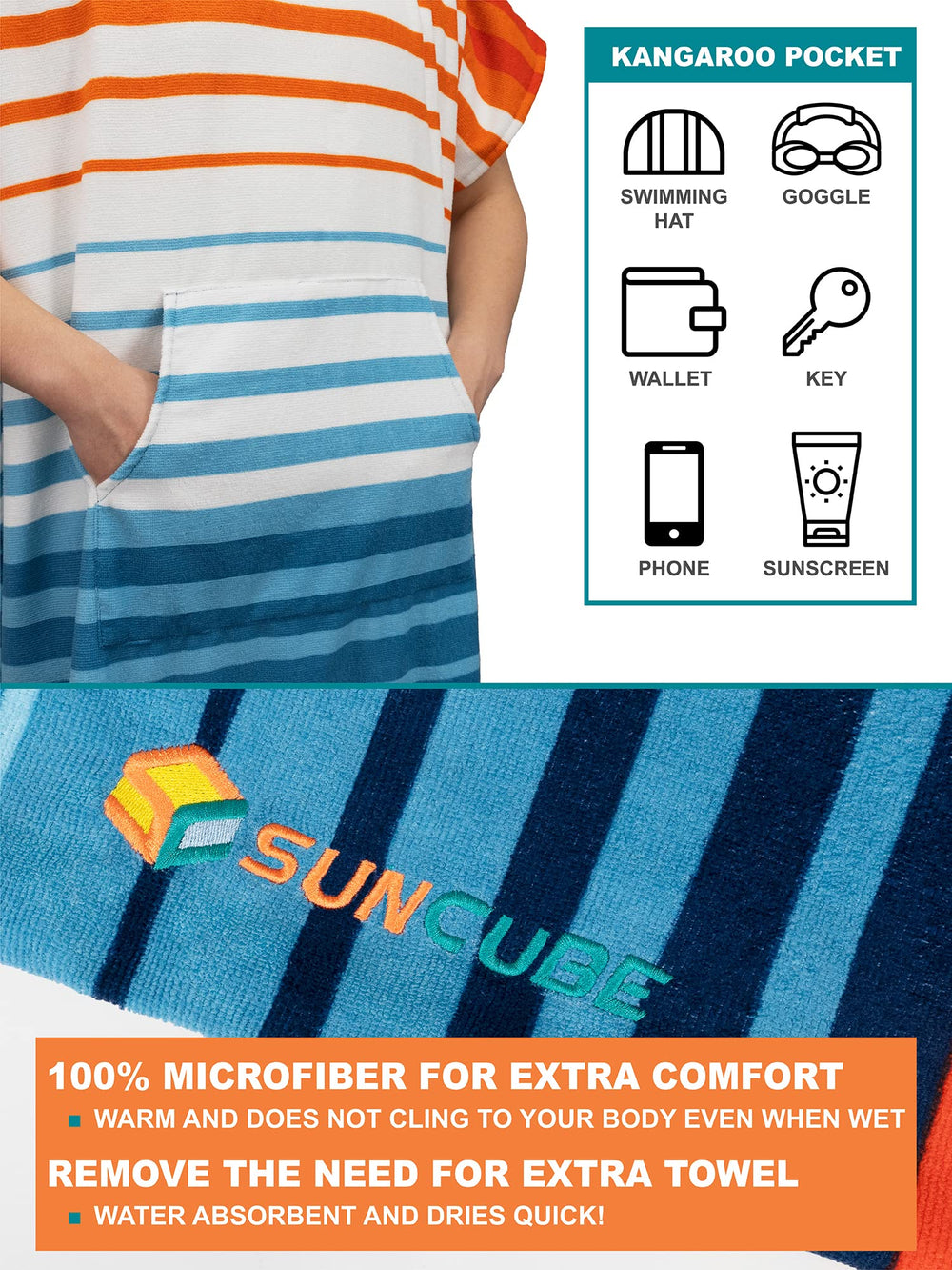 Sun Cube Surf Poncho fabric close-up showing absorbent quick-dry microfiber