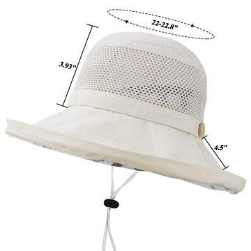 Close-up of brim edge with built-in metal wire