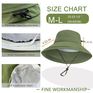Waterproof, quick-dry fabric in outdoor setting