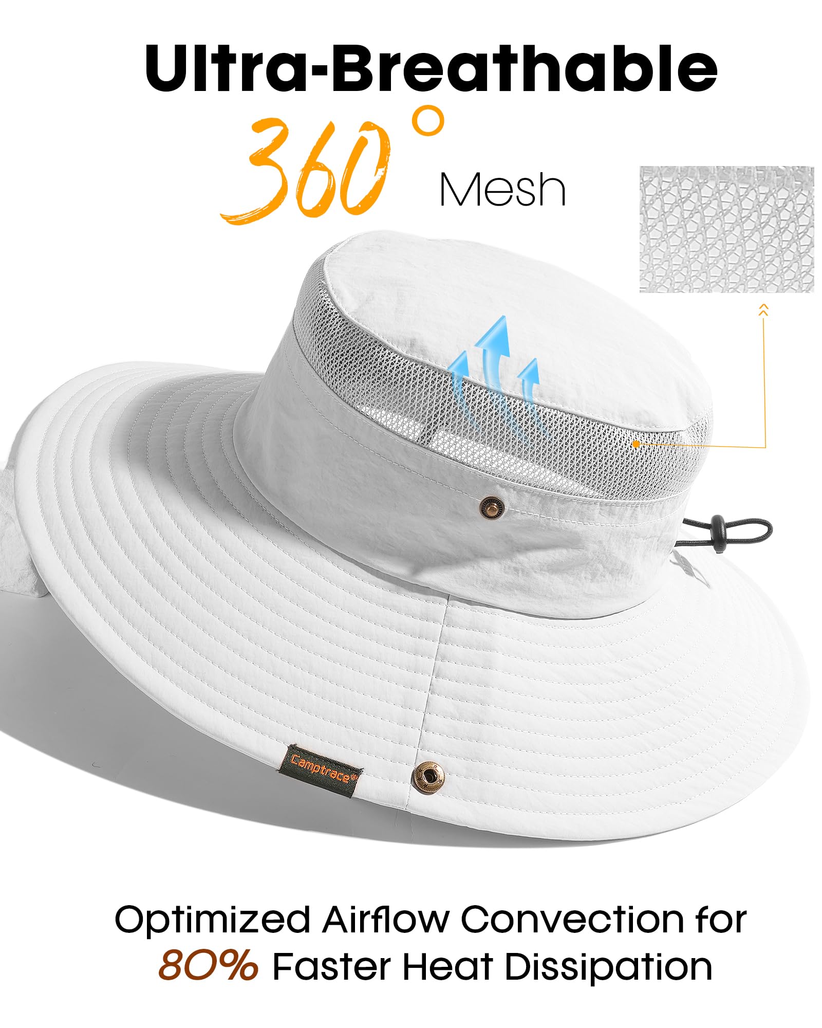 Outdoor scene featuring a light grey wide-brim sun hat