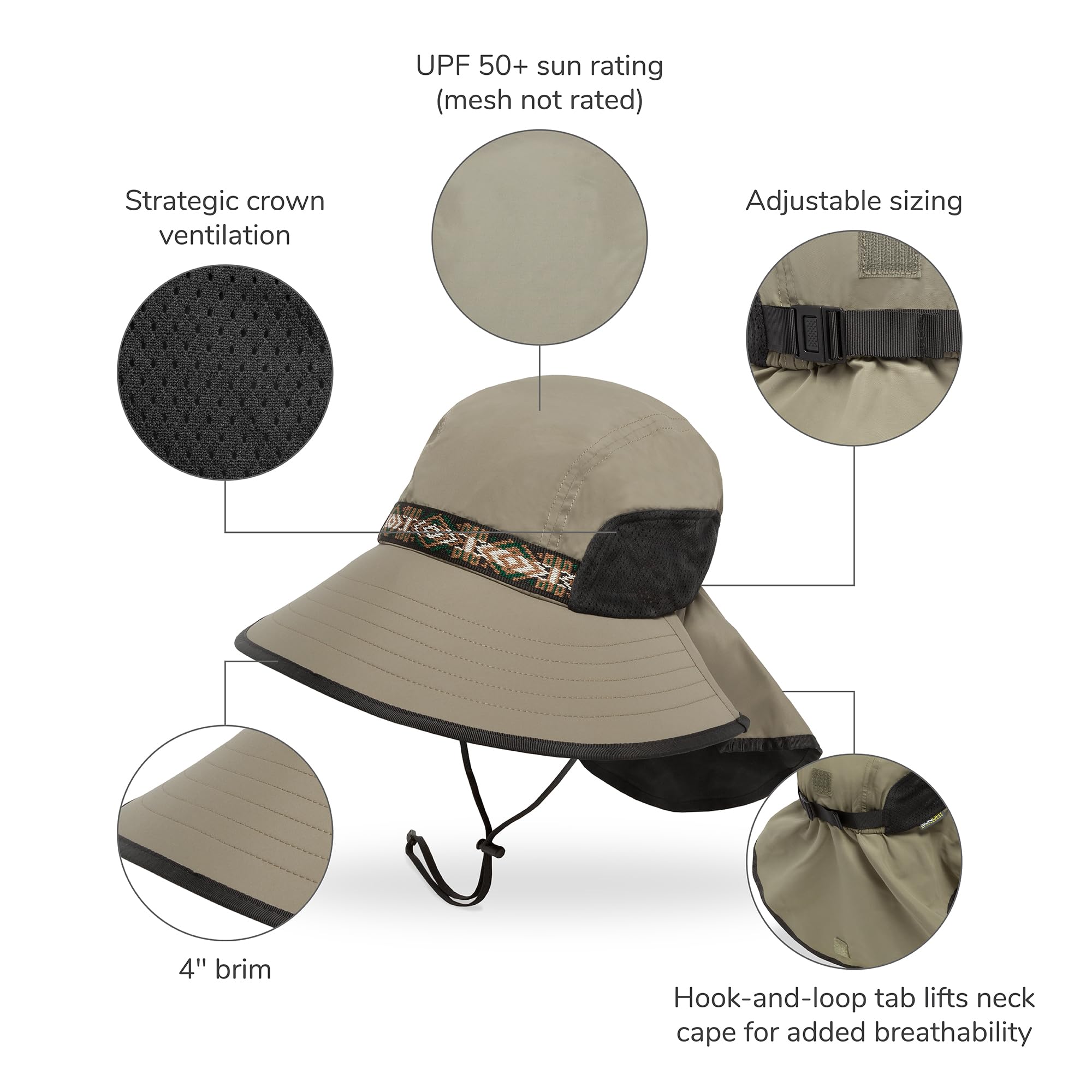 Sunday Afternoons Adventure Hat side vent shows breathable mesh panels for hot days.
