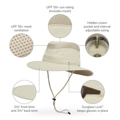 Sunday Afternoons Charter Hat side ventilation shows breathable mesh panels for hot days.