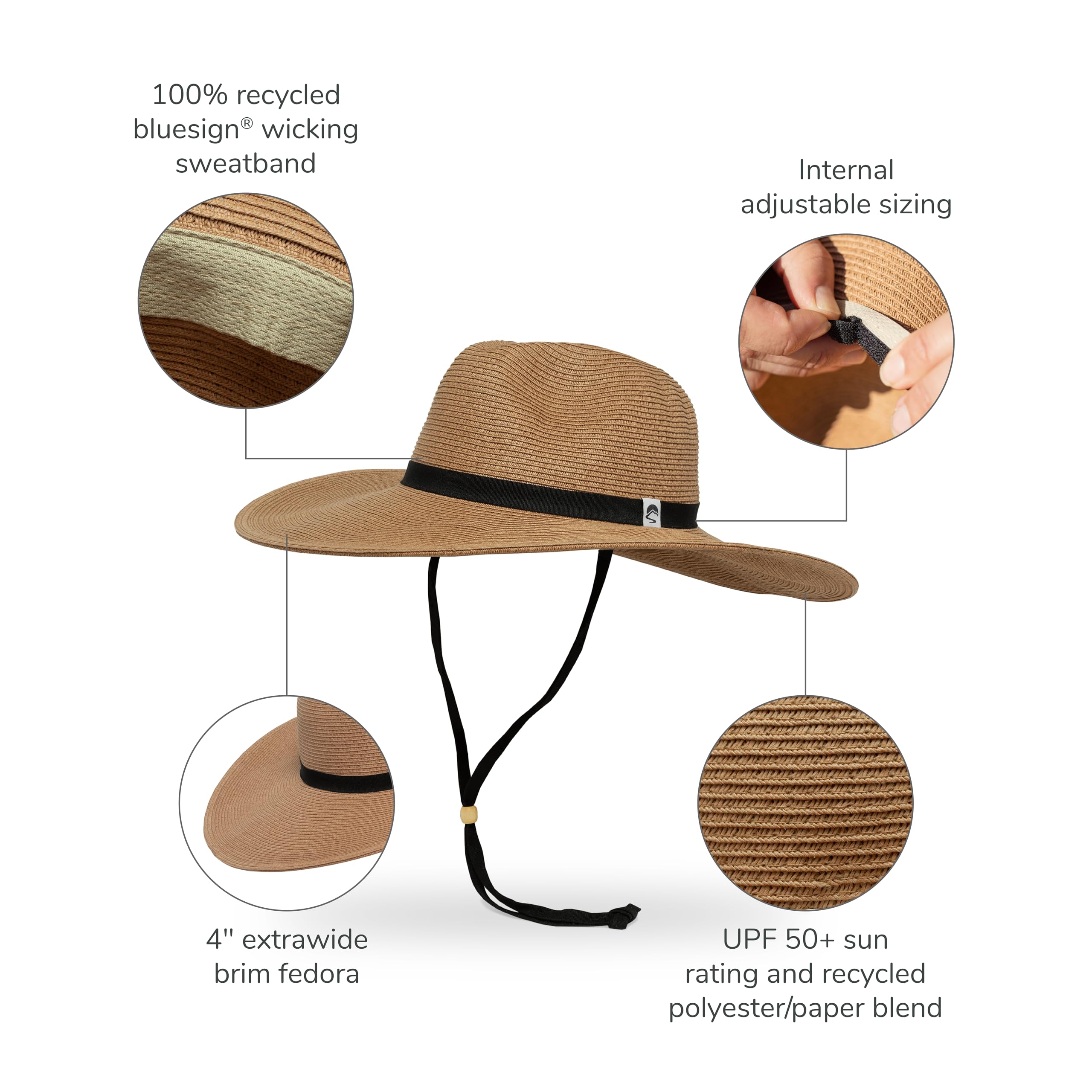 Sunday Afternoons Sojourn Hat cream side profile highlighting stylish silhouette for outdoor wear.
