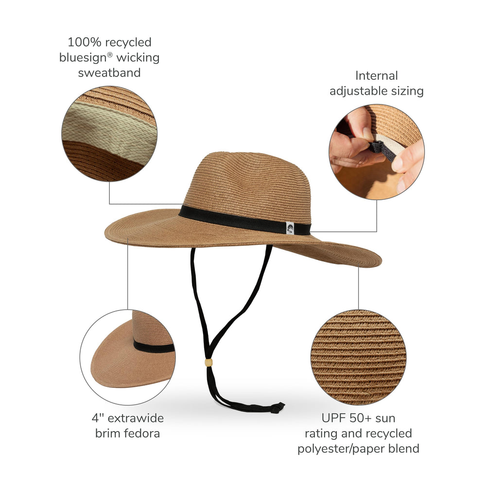 Sunday Afternoons Sojourn Hat cream side profile highlighting stylish silhouette for outdoor wear.