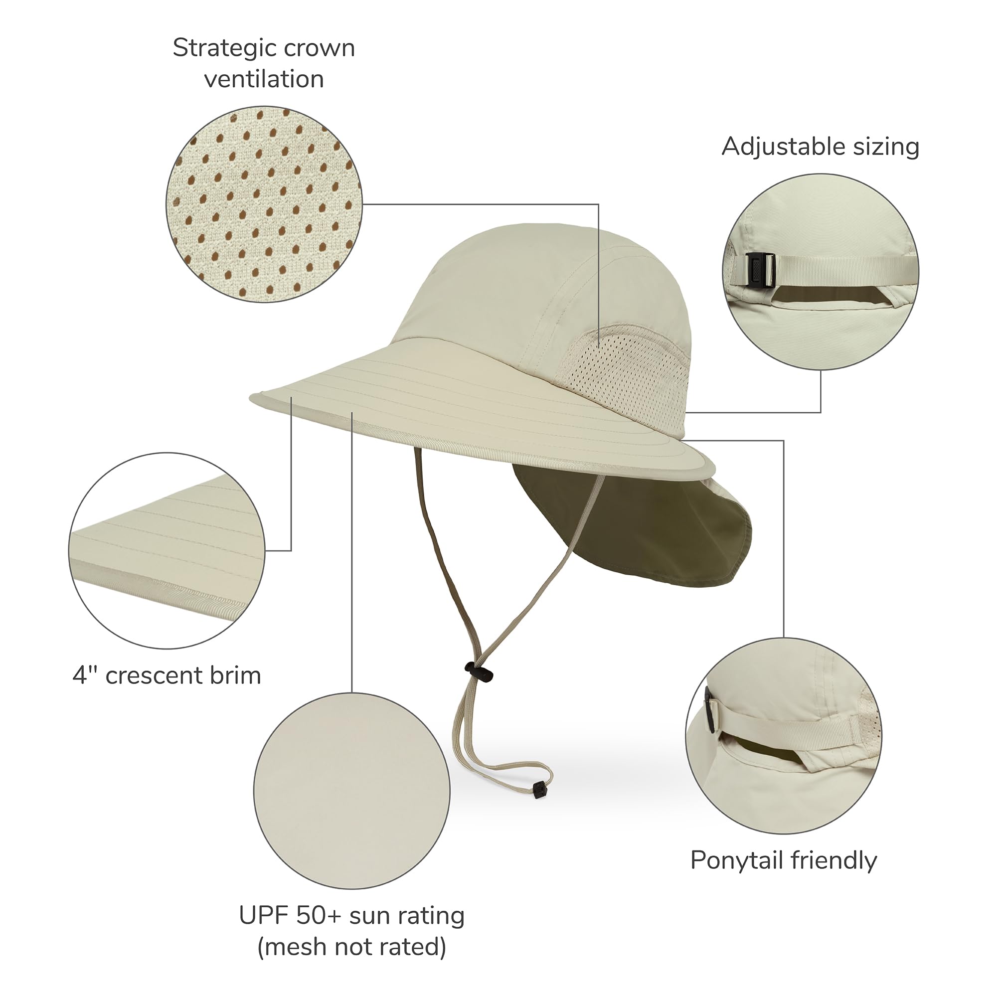 Sunday Afternoons sport hat back view shows neck cape for extended coverage