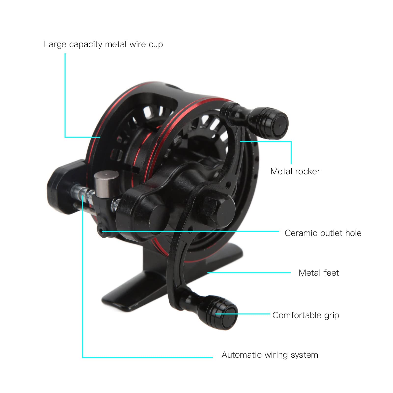 SUNGOOYUE double-speed reel action enhances efficiency for varied fishing tasks.