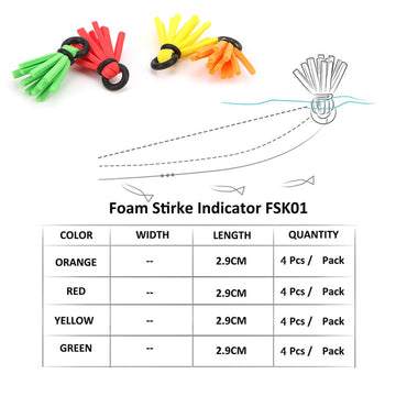 SUNGOOYUE lightweight indicators reduce line drag during casts and retrieves