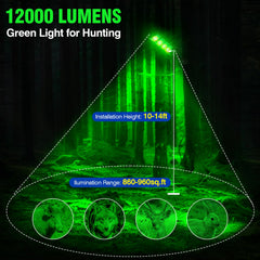 Sunlight Encounter Hog Lights motion-sensor detects movement up to 26 feet for responsive lighting.