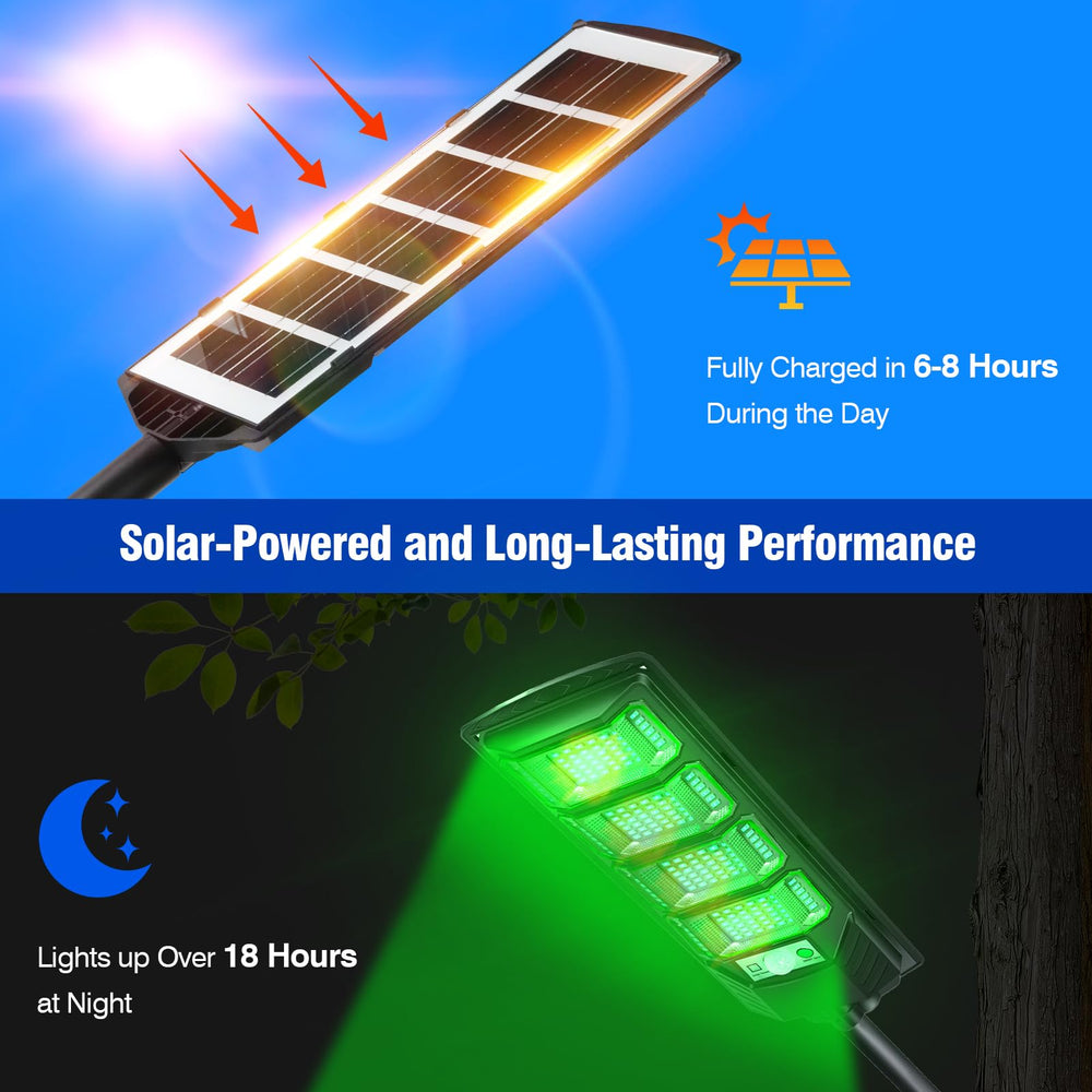 Sunlight Encounter Hog Lights remote-control design enables easy mode changes from a distance.