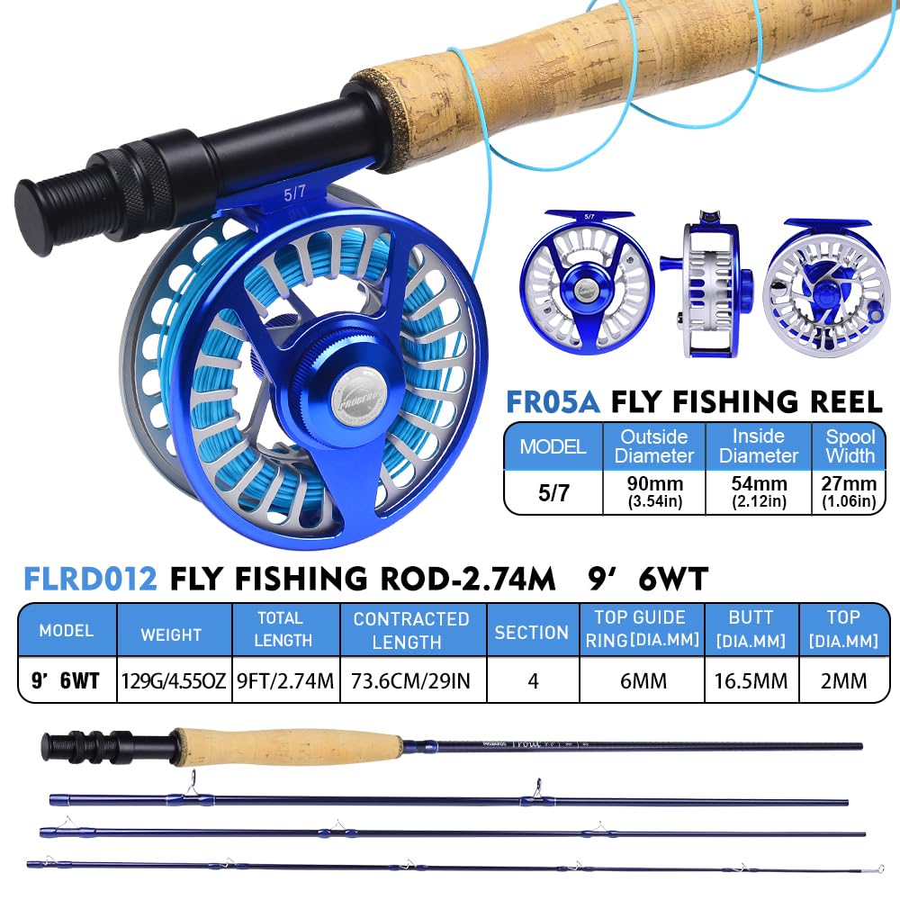 Close-up of rod handle and SiC guide on Sunlure combo