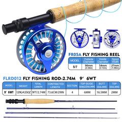 Close-up of rod handle and SiC guide on Sunlure combo