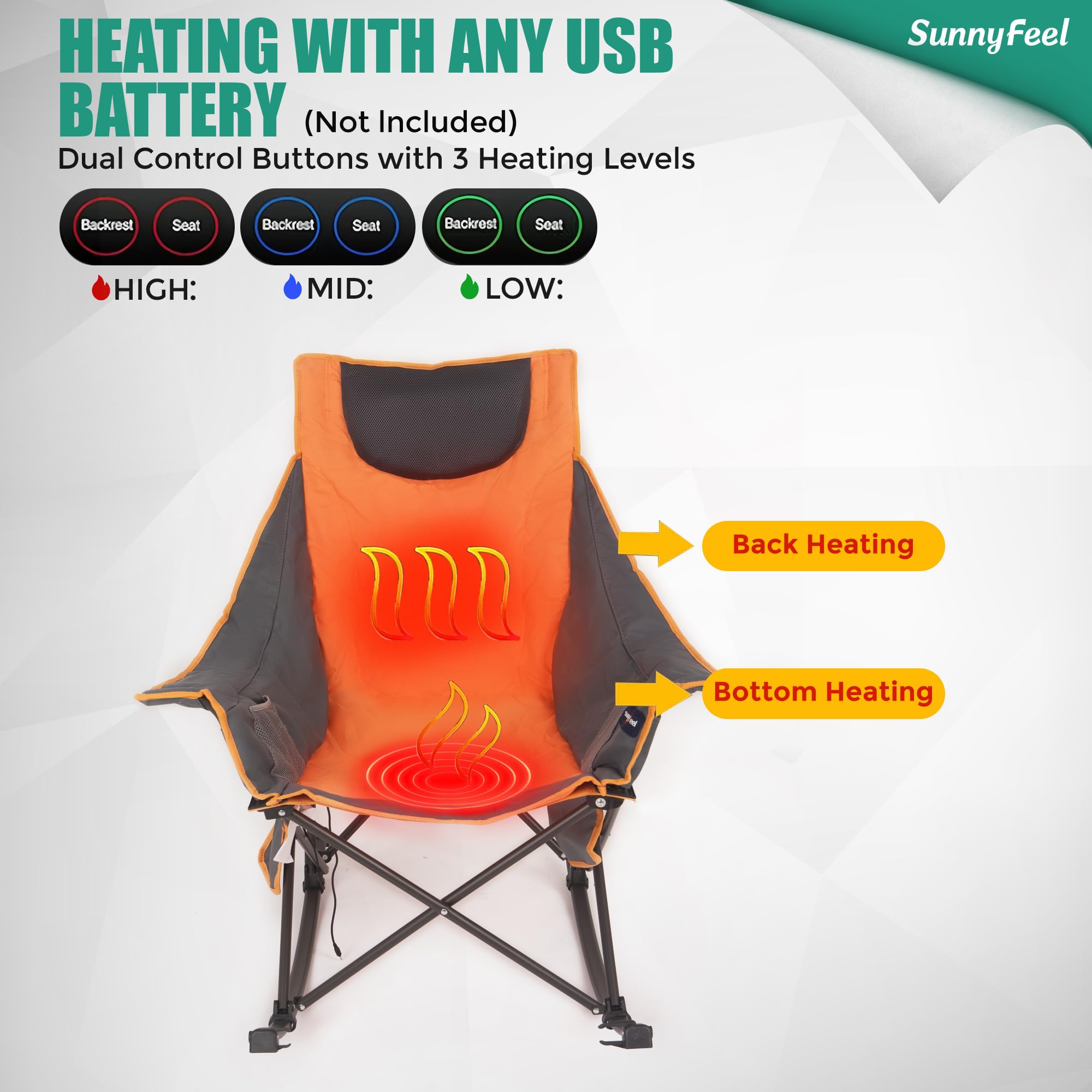 SUNNYFEEL USB heating warms seat to 110°F for cozy warmth outdoors.