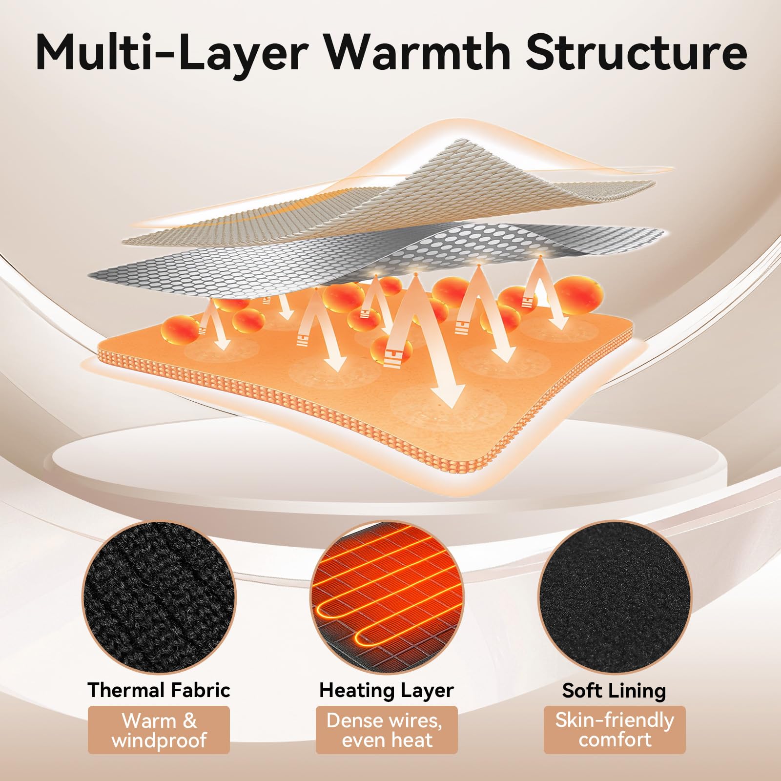 Sun Will heated hat battery pack illustrating long-lasting power for extended wear.
