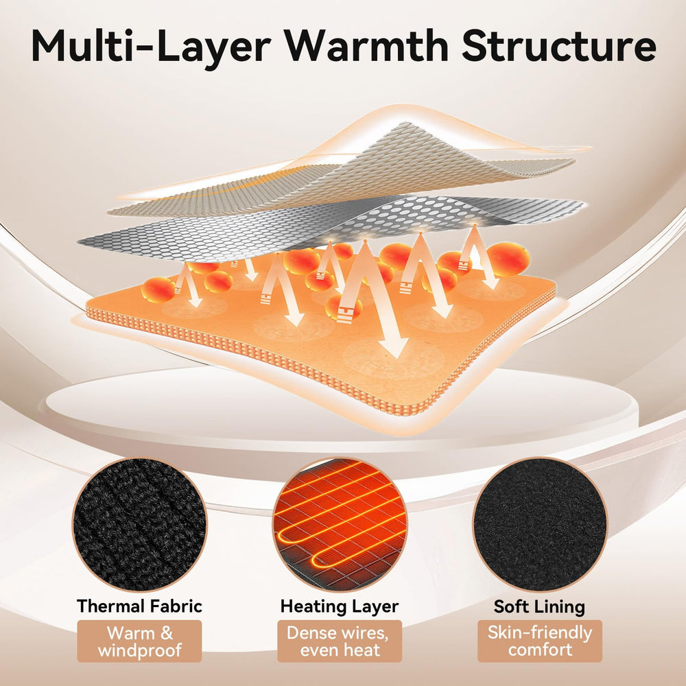 Sun Will heated hat battery pack illustrating long-lasting power for extended wear.