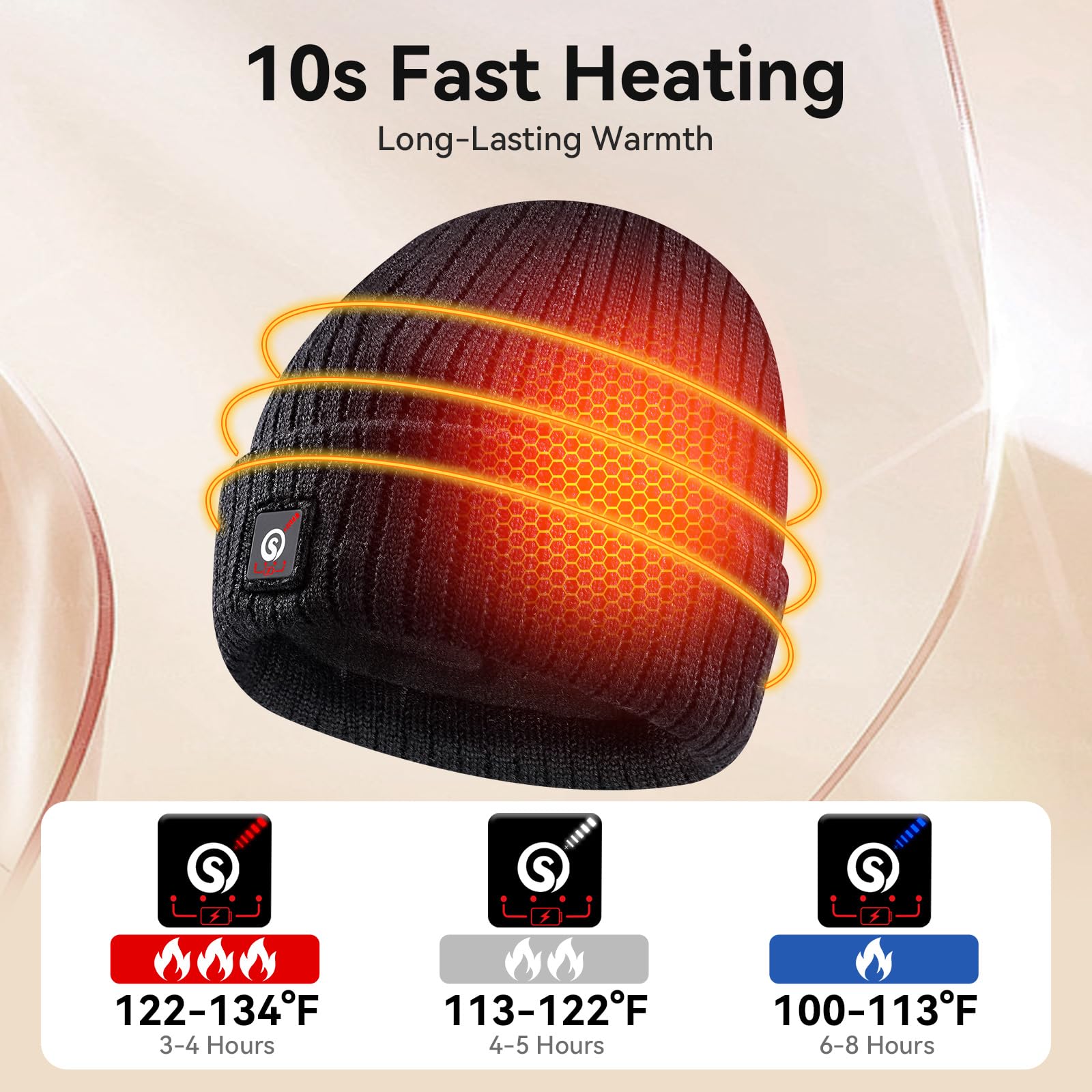 Sun Will heated hat side view ear-heat demonstrates focused warmth for ears.