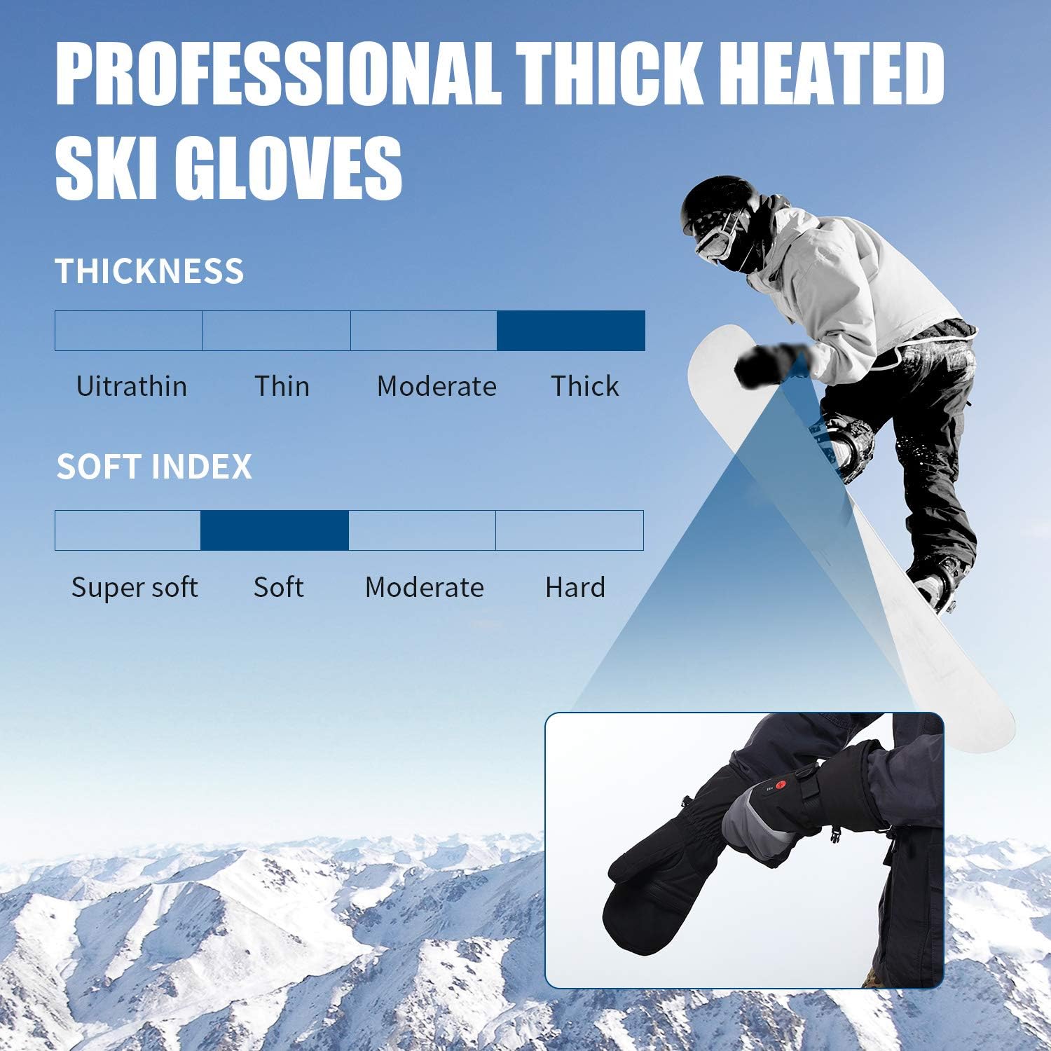 Sun Will heated mittens ready for skiing and winter sports