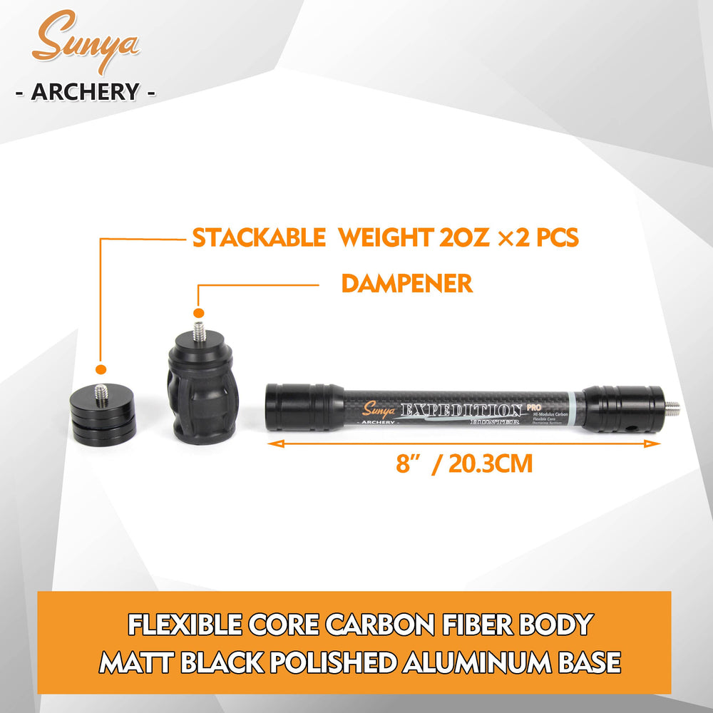 SUNYA end-base matte black shows durable aluminum construction